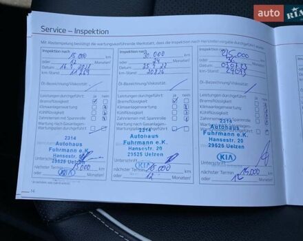 Синий Киа Niro, объемом двигателя 0 л и пробегом 48 тыс. км за 24700 $, фото 45 на Automoto.ua