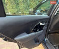 Синий Киа Niro, объемом двигателя 0 л и пробегом 131 тыс. км за 17999 $, фото 32 на Automoto.ua