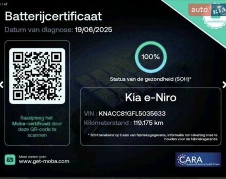 Синий Киа Niro, объемом двигателя 0 л и пробегом 119 тыс. км за 21800 $, фото 1 на Automoto.ua