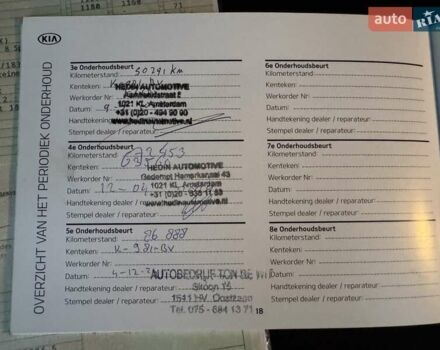 Синий Киа Niro, объемом двигателя 0 л и пробегом 90 тыс. км за 19999 $, фото 70 на Automoto.ua