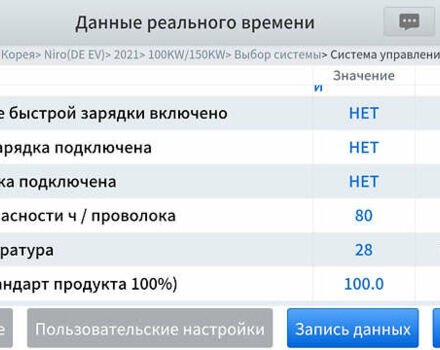 Синий Киа Niro, объемом двигателя 0 л и пробегом 112 тыс. км за 20800 $, фото 62 на Automoto.ua