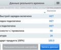 Синий Киа Niro, объемом двигателя 0 л и пробегом 112 тыс. км за 20800 $, фото 62 на Automoto.ua