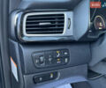 Синий Киа Niro, объемом двигателя 0 л и пробегом 138 тыс. км за 17800 $, фото 58 на Automoto.ua