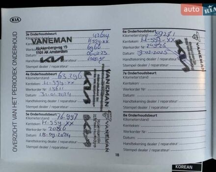 Синий Киа Niro, объемом двигателя 0 л и пробегом 95 тыс. км за 20500 $, фото 73 на Automoto.ua