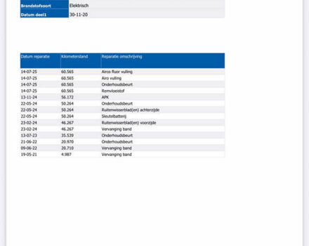 Синий Киа Niro, объемом двигателя 0 л и пробегом 63 тыс. км за 19990 $, фото 36 на Automoto.ua