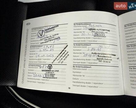 Синій Кіа Niro, об'ємом двигуна 0 л та пробігом 144 тис. км за 18799 $, фото 78 на Automoto.ua