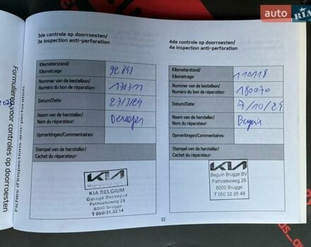 Киа Niro 2020 в Киеве на Automoto.ua Синий Киа Niro, объемом двигателя 0 л и пробегом 131 тыс. км за 17999 $, фото 74 на Automoto.ua