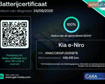 Киа Niro 2020 в Львове на Automoto.ua Синий Киа Niro, объемом двигателя 0 л и пробегом 149 тыс. км за 19900 $, фото 4 на Automoto.ua