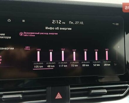 Киа Niro 2020 в Львове на Automoto.ua Синий Киа Niro, объемом двигателя 0 л и пробегом 149 тыс. км за 19900 $, фото 47 на Automoto.ua