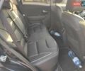 Синій Кіа Niro, об'ємом двигуна 0 л та пробігом 120 тис. км за 19890 $, фото 12 на Automoto.ua