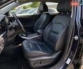 Синій Кіа Niro, об'ємом двигуна 0 л та пробігом 75 тис. км за 23900 $, фото 33 на Automoto.ua