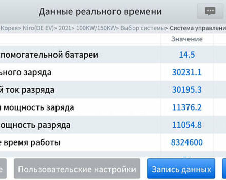 Синий Киа Niro, объемом двигателя 0 л и пробегом 112 тыс. км за 20800 $, фото 63 на Automoto.ua