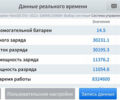 Синий Киа Niro, объемом двигателя 0 л и пробегом 112 тыс. км за 20800 $, фото 63 на Automoto.ua