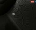 Киа Niro 2020 в Львове на Automoto.ua Синий Киа Niro, объемом двигателя 0 л и пробегом 32 тыс. км за 23900 $, фото 5 на Automoto.ua