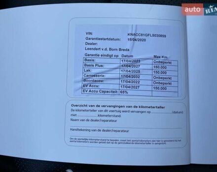 Синий Киа Niro, объемом двигателя 0 л и пробегом 72 тыс. км за 21700 $, фото 47 на Automoto.ua