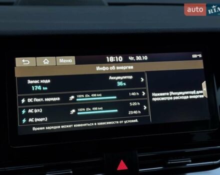 Синий Киа Niro, объемом двигателя 0 л и пробегом 90 тыс. км за 19999 $, фото 54 на Automoto.ua