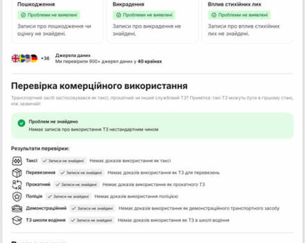Синій Кіа Niro, об'ємом двигуна 0 л та пробігом 105 тис. км за 20300 $, фото 30 на Automoto.ua