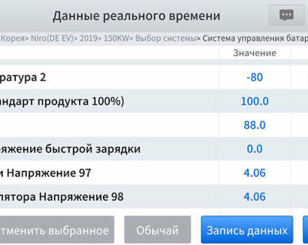 Синий Киа Niro, объемом двигателя 0 л и пробегом 126 тыс. км за 18548 $, фото 55 на Automoto.ua