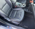 Синий Киа Niro, объемом двигателя 0 л и пробегом 159 тыс. км за 18799 $, фото 63 на Automoto.ua