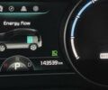 Синий Киа Niro, объемом двигателя 0 л и пробегом 143 тыс. км за 18999 $, фото 55 на Automoto.ua