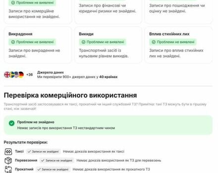 Синий Киа Niro, объемом двигателя 0 л и пробегом 142 тыс. км за 17500 $, фото 74 на Automoto.ua