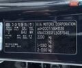 Синий Киа Niro, объемом двигателя 0 л и пробегом 95 тыс. км за 20500 $, фото 71 на Automoto.ua