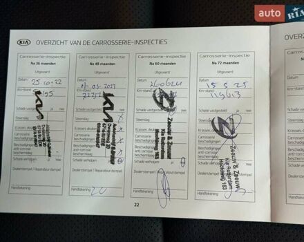 Синій Кіа Niro, об'ємом двигуна 0 л та пробігом 130 тис. км за 19071 $, фото 35 на Automoto.ua