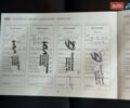 Синій Кіа Niro, об'ємом двигуна 0 л та пробігом 130 тис. км за 19071 $, фото 35 на Automoto.ua