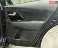 Синій Кіа Niro, об'ємом двигуна 0 л та пробігом 130 тис. км за 19071 $, фото 29 на Automoto.ua