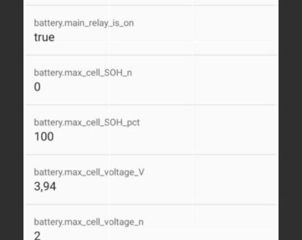 Синій Кіа Niro, об'ємом двигуна 0 л та пробігом 136 тис. км за 19480 $, фото 23 на Automoto.ua