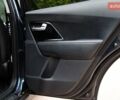 Синий Киа Niro, объемом двигателя 0 л и пробегом 99 тыс. км за 17950 $, фото 66 на Automoto.ua