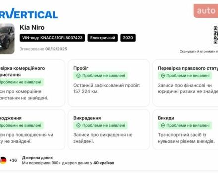Киа Niro 2020 в Луцке на Automoto.ua Синий Киа Niro, объемом двигателя 0 л и пробегом 157 тыс. км за 19700 $, фото 59 на Automoto.ua