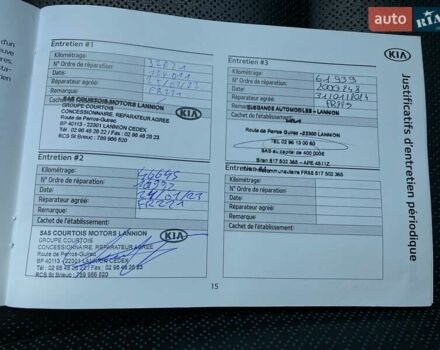 Киа Niro 2020 в Львове на Automoto.ua Синий Киа Niro, объемом двигателя 0 л и пробегом 75 тыс. км за 22900 $, фото 53 на Automoto.ua