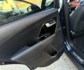Синий Киа Niro, объемом двигателя 0 л и пробегом 78 тыс. км за 20950 $, фото 86 на Automoto.ua