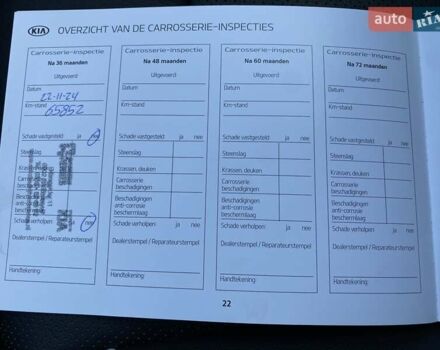 Синий Киа Niro, объемом двигателя 0 л и пробегом 72 тыс. км за 21700 $, фото 51 на Automoto.ua