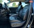 Синий Киа Niro, объемом двигателя 0 л и пробегом 45 тыс. км за 23700 $, фото 1 на Automoto.ua