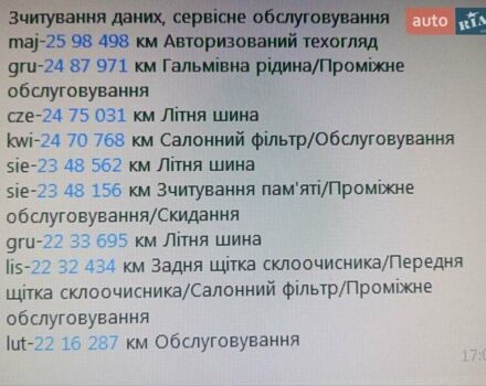 Синий Киа Niro, объемом двигателя 0 л и пробегом 101 тыс. км за 20950 $, фото 8 на Automoto.ua