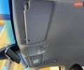 Синий Киа Niro, объемом двигателя 0 л и пробегом 82 тыс. км за 18950 $, фото 64 на Automoto.ua