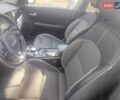 Синий Киа Niro, объемом двигателя 0 л и пробегом 30 тыс. км за 21000 $, фото 2 на Automoto.ua