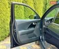 Синій Кіа Niro, об'ємом двигуна 0 л та пробігом 69 тис. км за 19999 $, фото 10 на Automoto.ua