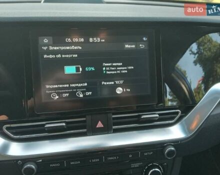 Синий Киа Niro, объемом двигателя 0 л и пробегом 49 тыс. км за 16980 $, фото 44 на Automoto.ua