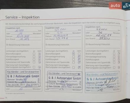 Синий Киа Niro, объемом двигателя 0 л и пробегом 49 тыс. км за 16980 $, фото 58 на Automoto.ua