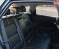 Синий Киа Niro, объемом двигателя 0 л и пробегом 125 тыс. км за 18950 $, фото 75 на Automoto.ua