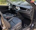 Синий Киа Niro, объемом двигателя 0 л и пробегом 70 тыс. км за 23200 $, фото 58 на Automoto.ua