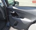 Синий Киа Niro, объемом двигателя 0 л и пробегом 34 тыс. км за 20500 $, фото 24 на Automoto.ua
