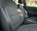 Синий Киа Niro, объемом двигателя 0 л и пробегом 49 тыс. км за 16980 $, фото 39 на Automoto.ua