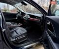 Синій Кіа Niro, об'ємом двигуна 0 л та пробігом 84 тис. км за 19450 $, фото 71 на Automoto.ua