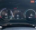 Синий Киа Niro, объемом двигателя 0 л и пробегом 24 тыс. км за 24600 $, фото 56 на Automoto.ua