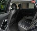 Синий Киа Niro, объемом двигателя 0 л и пробегом 139 тыс. км за 18950 $, фото 24 на Automoto.ua