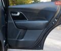 Синий Киа Niro, объемом двигателя 0 л и пробегом 125 тыс. км за 18950 $, фото 73 на Automoto.ua